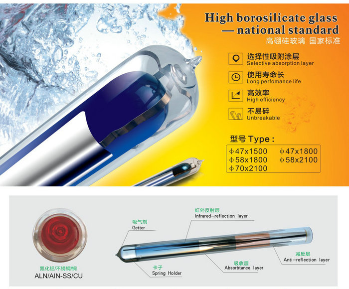 午夜精品在线视频观看太陽能熱水器真空管