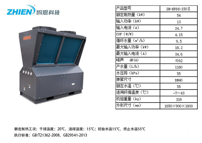 午夜精品在线视频观看午夜性爱福利商用熱水熱泵：15P頂出風參數表