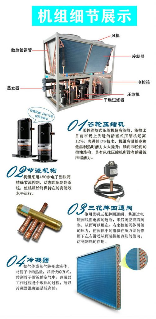 午夜性爱福利熱水器結構部件