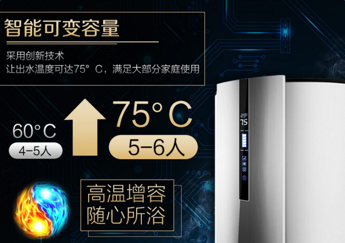 午夜性爱福利熱水器的優缺點
