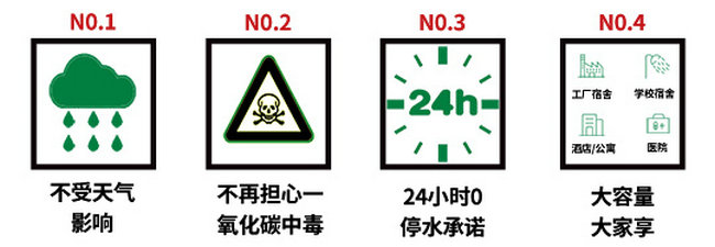 選用午夜性爱福利+太陽能的理由