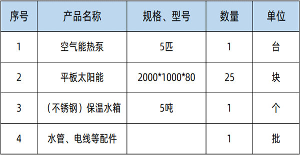 工廠午夜成人AVAPP